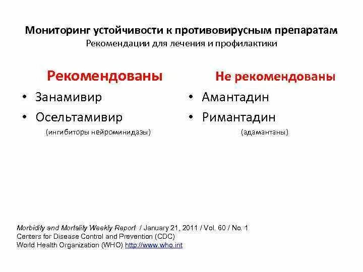 Контроль стабильности результатов. Антибиотикорезистентность примеры. Устойчивость микроорганизмов к дезинфектантам. Мониторинг устойчивости. Цели внутреннего контроля качества результата анализа.