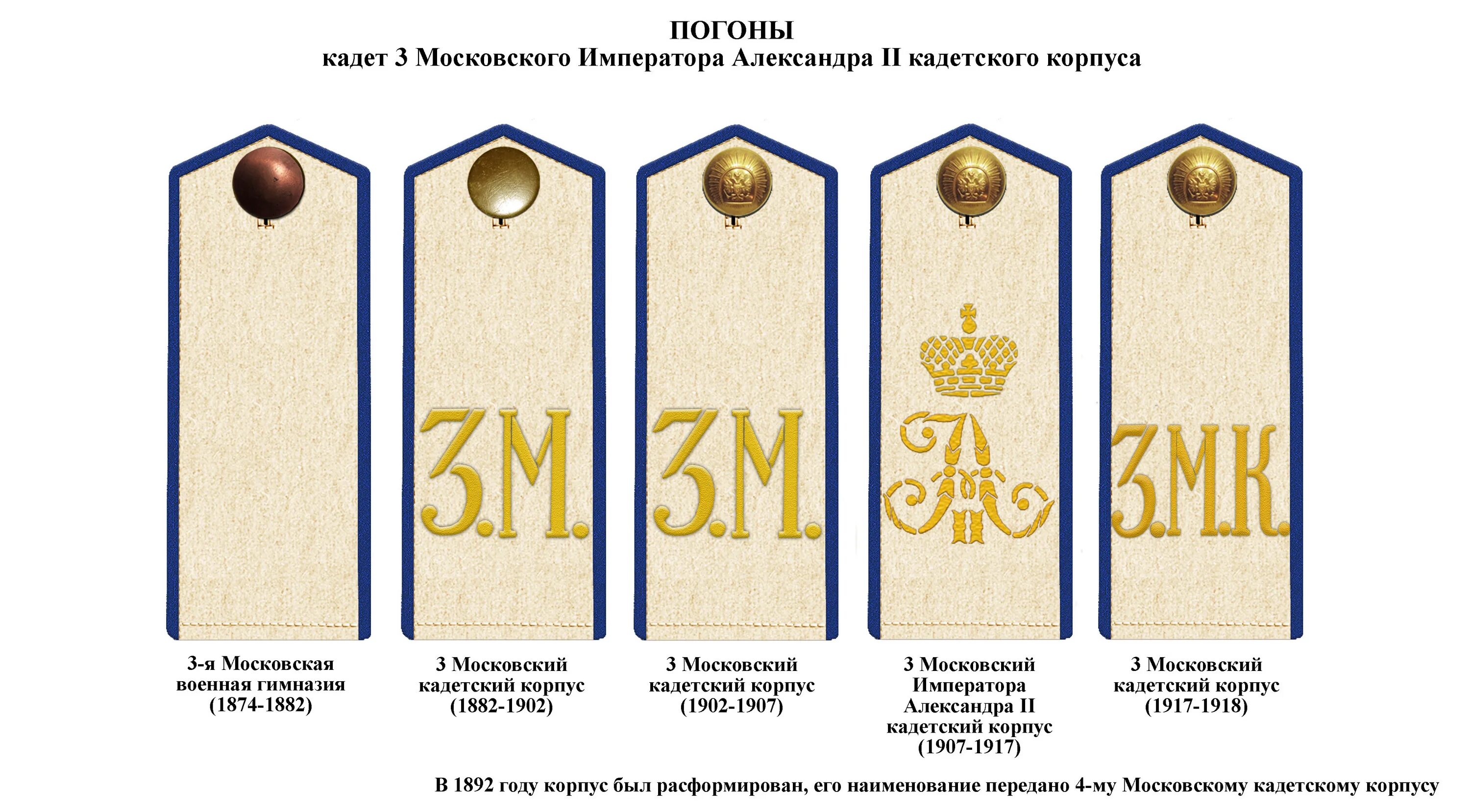 Погонами являются. Погоны кадетских корпусов Российской империи. Погоны морского кадетского корпуса. Погоны первого Московского кадетского корпуса. Погоны Сибирского кадетского корпуса.