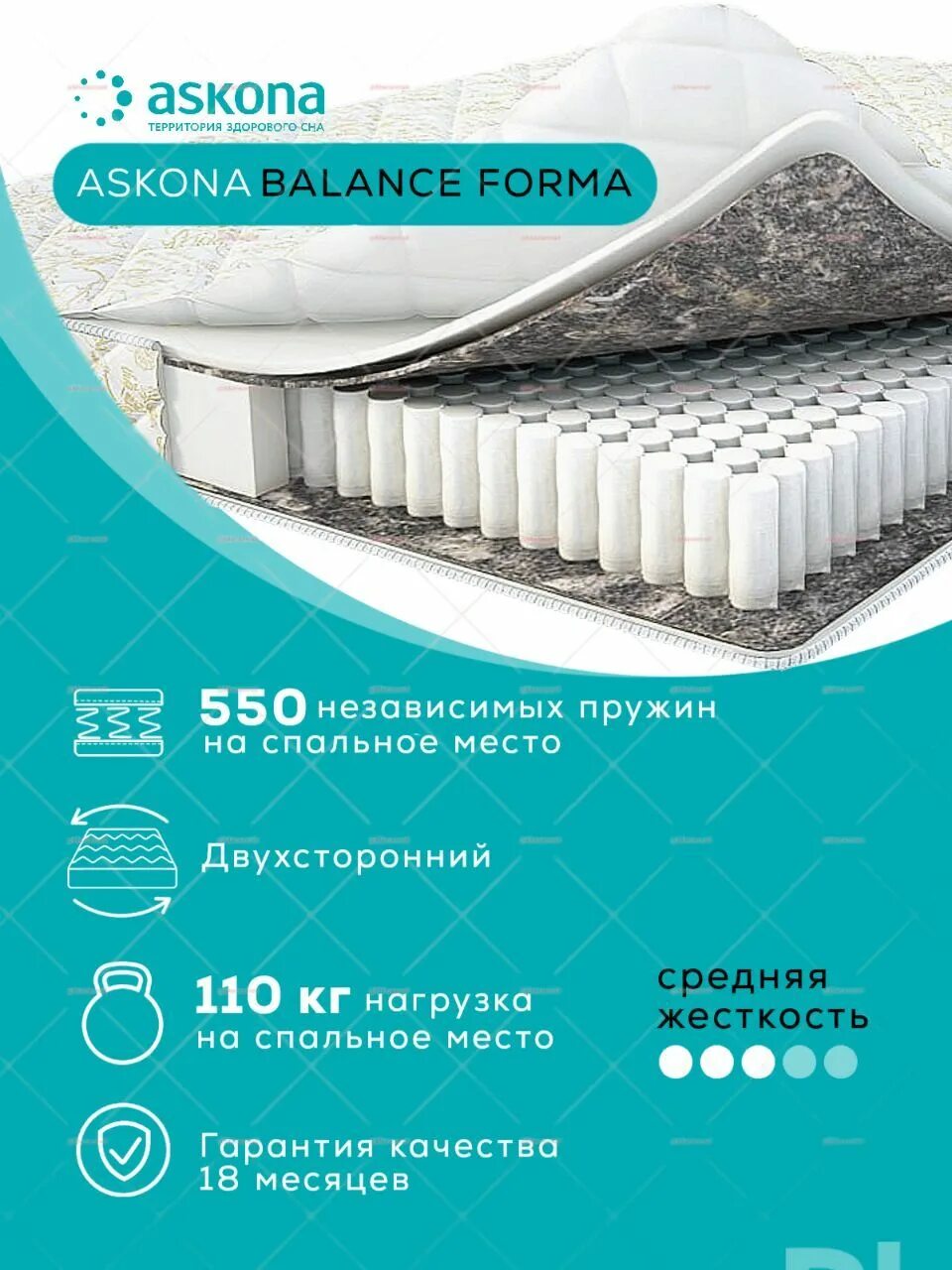 Аскона forma. Матрас аскона баланс форма 160х200. Матрас аскона balance forma. Аскона forma. Матрас анатомический askona balance 2sides.