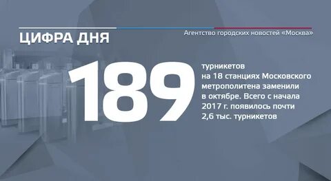 Появится в 2017 году
