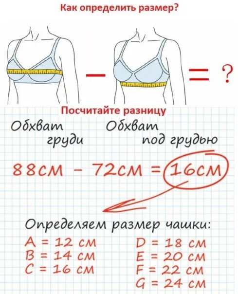 Размер будущей. Как понять какой 2 размер груди. Как понять какой размер груди1. Как понять какого размера груди1 2. Как определить размер груди 1 2 или 3.