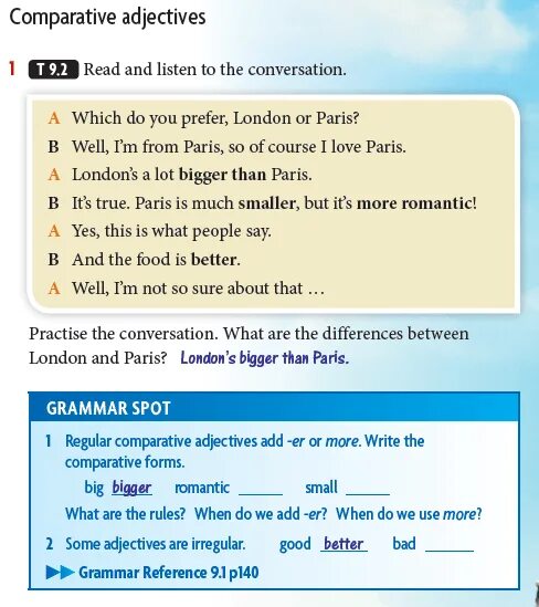 Read the conversation. What is the conversation mostly about ответы. grammar spot примеры. listen to the conversation. what is the conversation mainly about.