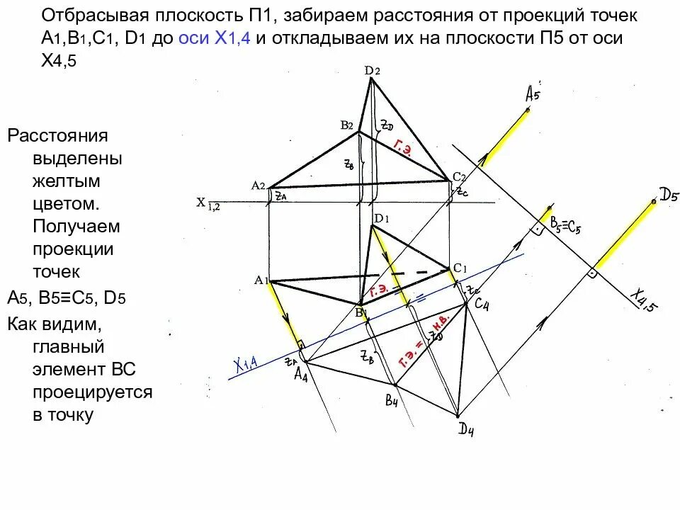 Найдите расстояние от точки до оси. Расстояние от точки до оси. Расстояние от точки до оси аппликат. Расстояние от точки до оси ординат. Нахождение расстояния от точки до плоскости координаты.