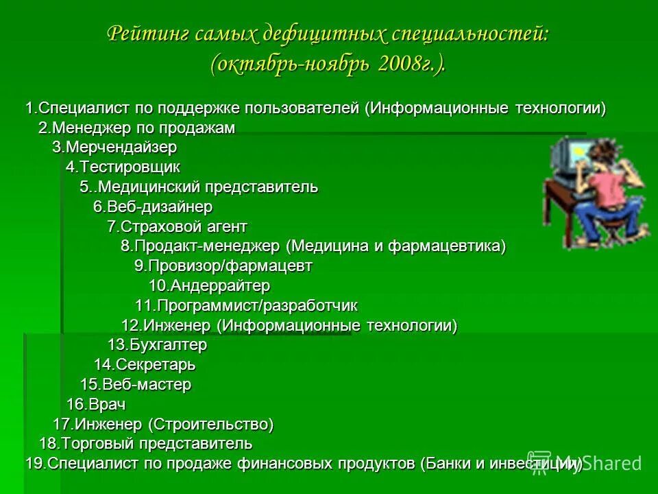 темы профориентации 5 класс. темы профориентации 5 класс. темы профориентации 5 класс. понятие профессиональной ориентации. организации по профориентации.