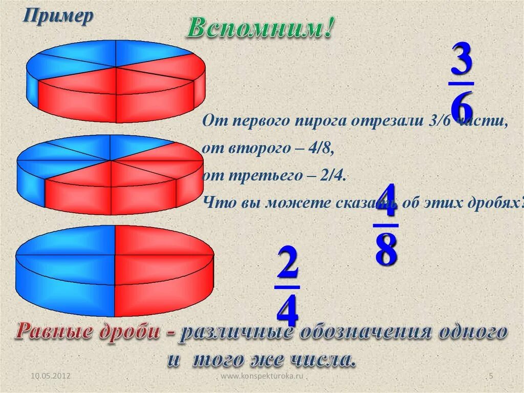 Основные дроби. Примеры равных дробей. Дроби 3 класс примеры.