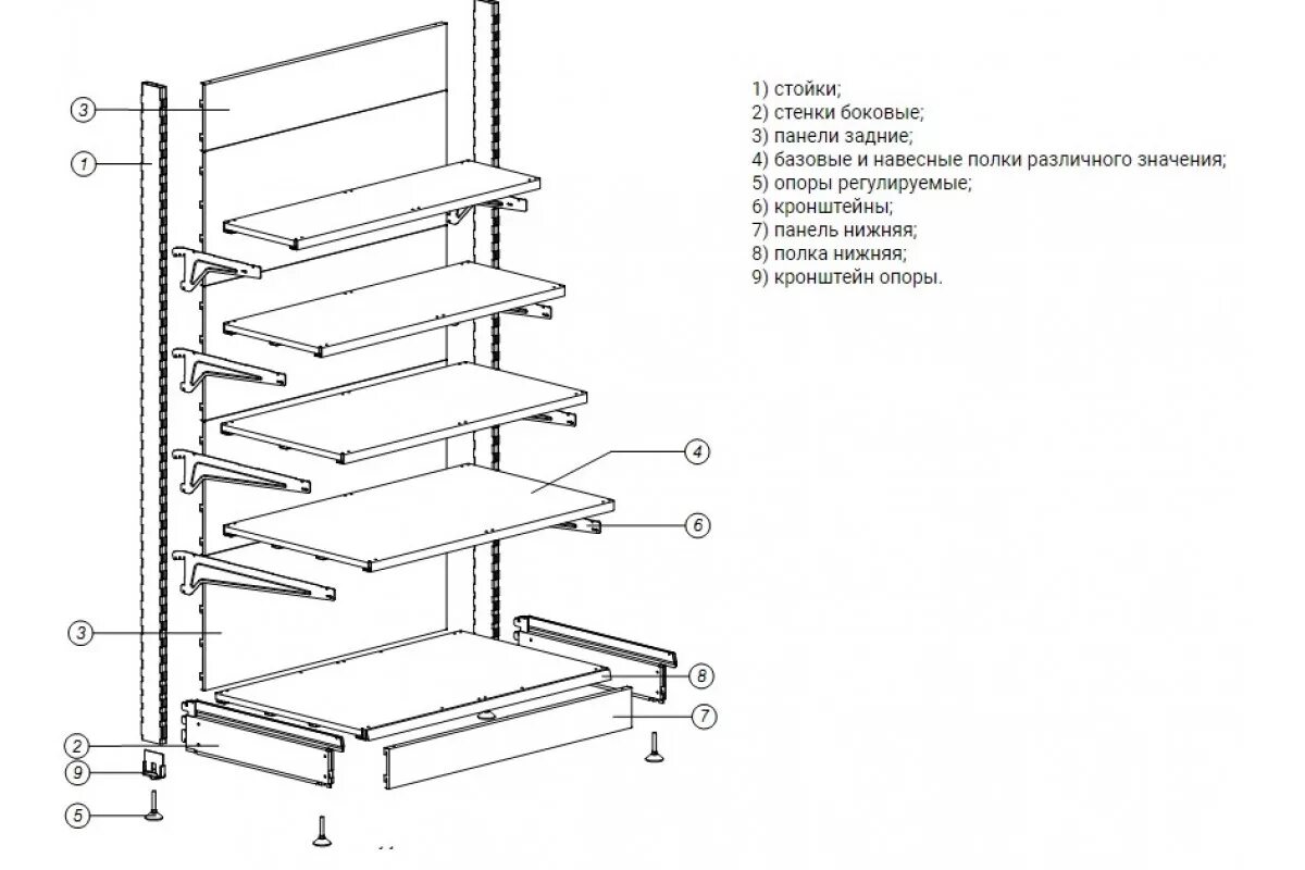 Схема полочек. Стеллаж пристенный металлический FN-80 2160 схема сборки. Стеллаж металлический пристенный сетчатый ООО Итон-2 схема сборки. Стеллаж пристенный 2250х1000х580 сборка. Стеллаж металлический пристенный ширина l500.