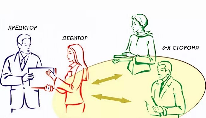 Дебитор