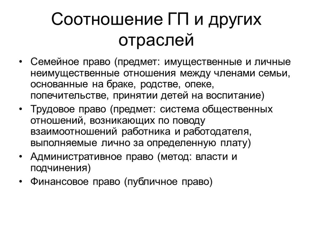 Связь с правом. Соотношение гражданского права с другими правами. Соотношение гражданского права с другими отраслями права. Взаимосвязь гражданского права с другими отраслями права. Взаимодействие семейного права с другими отраслями права.