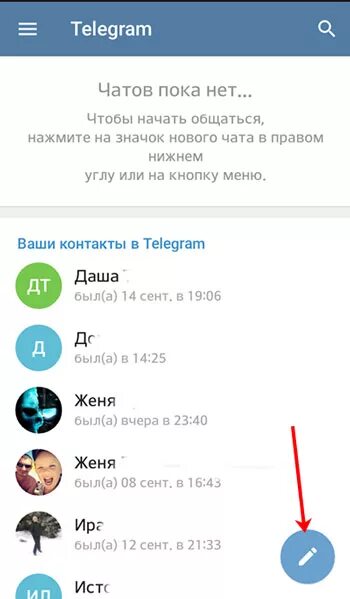 Индивидуалки СПб Телеграмм