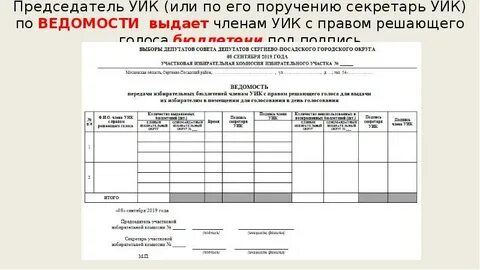 График работы уик на выборах 2024
