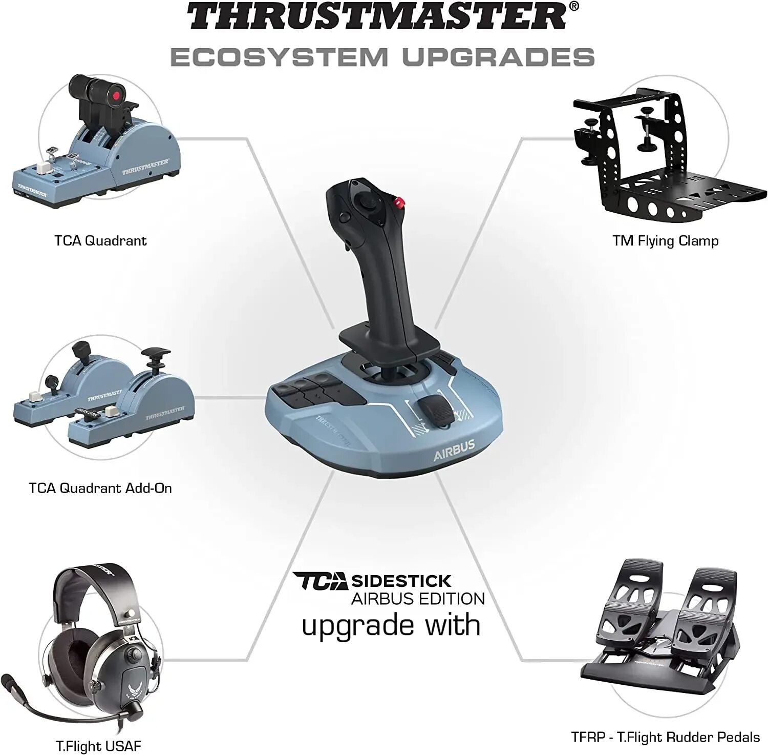 Airbus quadrant. Thrustmaster джойстик для авиасимулятора. thrustmaster tca quadrant airbus edition. сайдстик а320. tca sidestick x airbus edition.