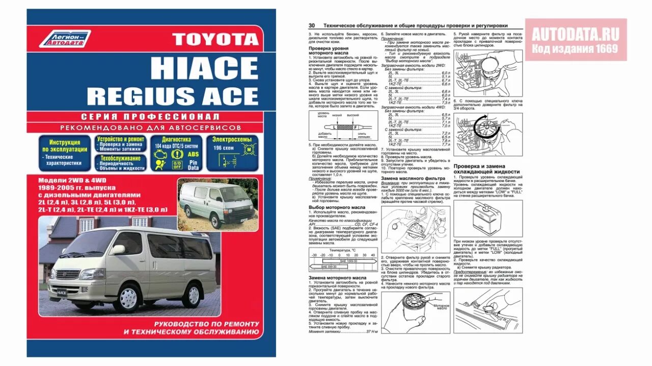 Размер стекла toyota hiace trh100. Мануал тойота хайс. Габариты кузова хайс региус. Руководство по ремонту toyota hiace. Мануал тойота хайс 2004.