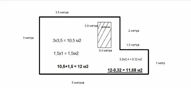Высчитать сколько квадратных метров. Как посчитать метры комнаты. Как посчитать квадратные метры комнаты пола. Как высчитать квадратный метр комнаты потолка. Как высчитать квадратный метр комнаты пола.