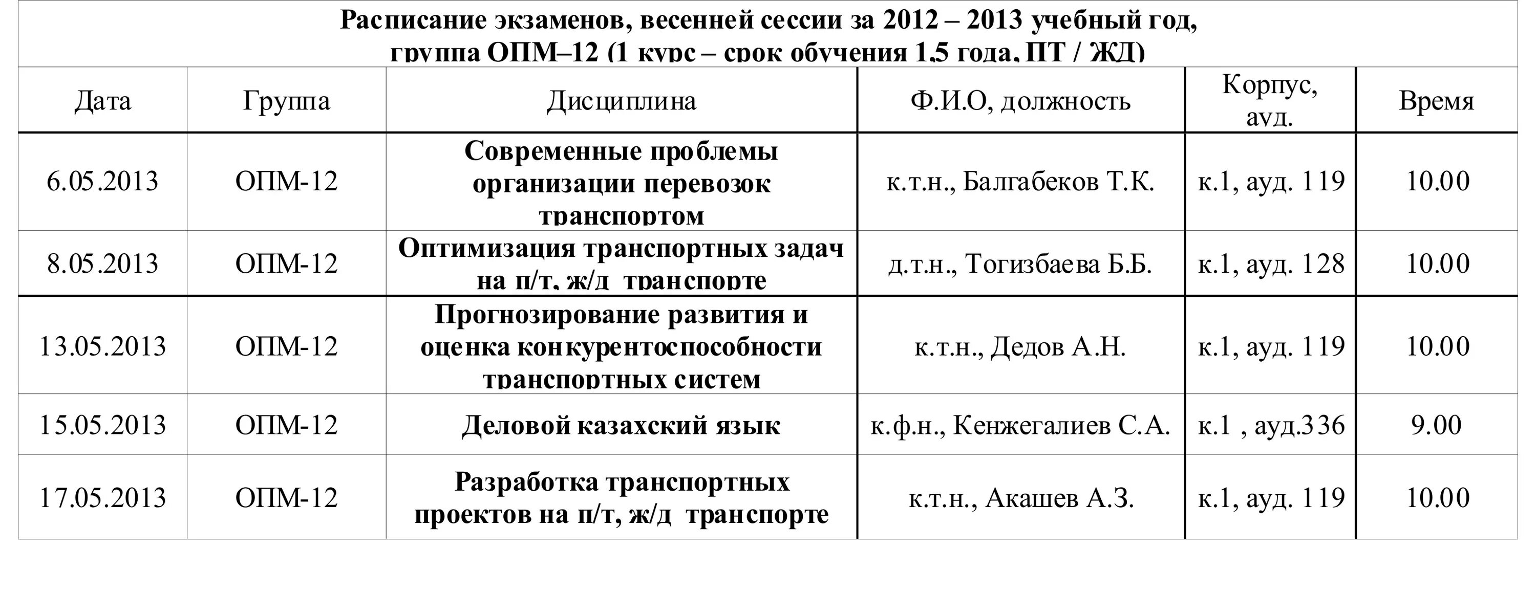 Расписание экзаменов в гаи. Расписание экзаменов. График экзаменов. Расписание экзаменов Весенняя сессия. Расписание сессии магистратура.