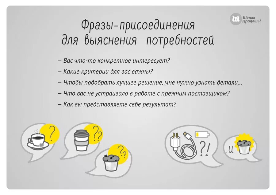 Ответы чтобы подбирать для вас подходящую. Цитаты про продажи. Фразы про продажи. Фразы чтобы продать товар. Фразы про клиентов.