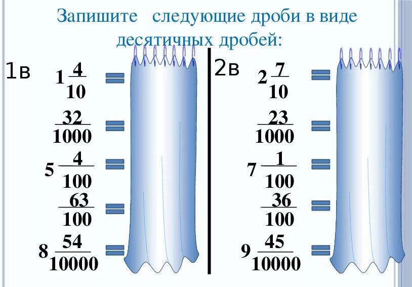 Чтение и запись десятичных дробей. Запись и чтение десятичных дробей 5 класс. Десятичная запись дробей. Понятие десятичной дроби чтение и запись десятичных дробей 5 класс.