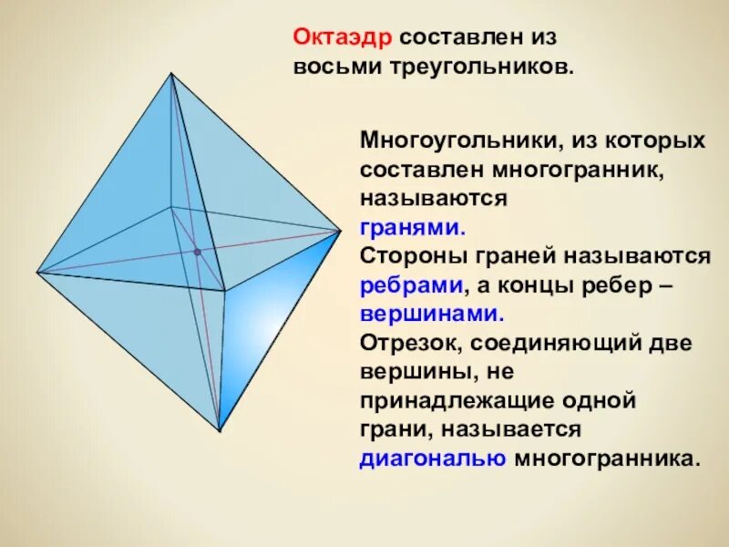 Диагонали октаэдра