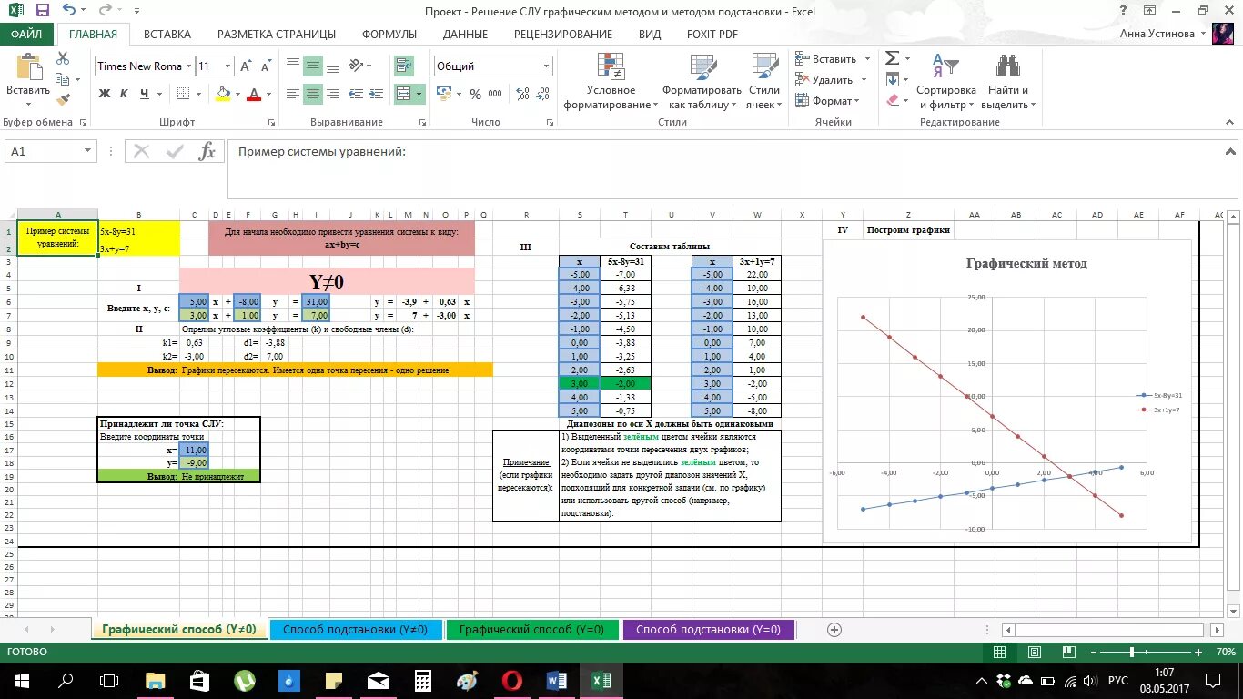 Решение системы excel. Решение систем линейных уравнений в excel. графическая система уравнений в эксель. решение системы линейных уравнений в эксель. решение линейных уравнений в экселе.
