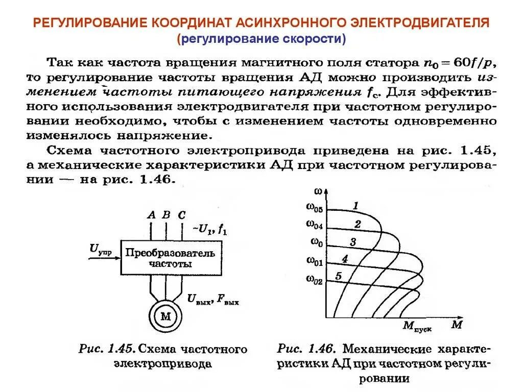 Частотно управляемого электропривода асинхронного двигателя. Преобразователь частоты вращения асинхронного двигателя схема. Частотного метода регулирования скорости асинхронного двигателя. Частотное регулирование частоты вращения асинхронного двигателя. Асинхронная частота вращения электродвигателя