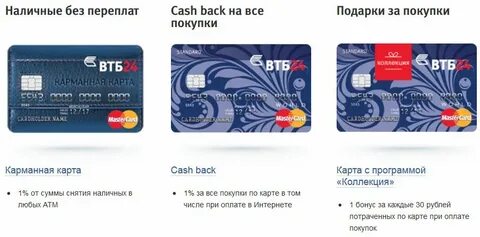 Втб на карте петрозаводска