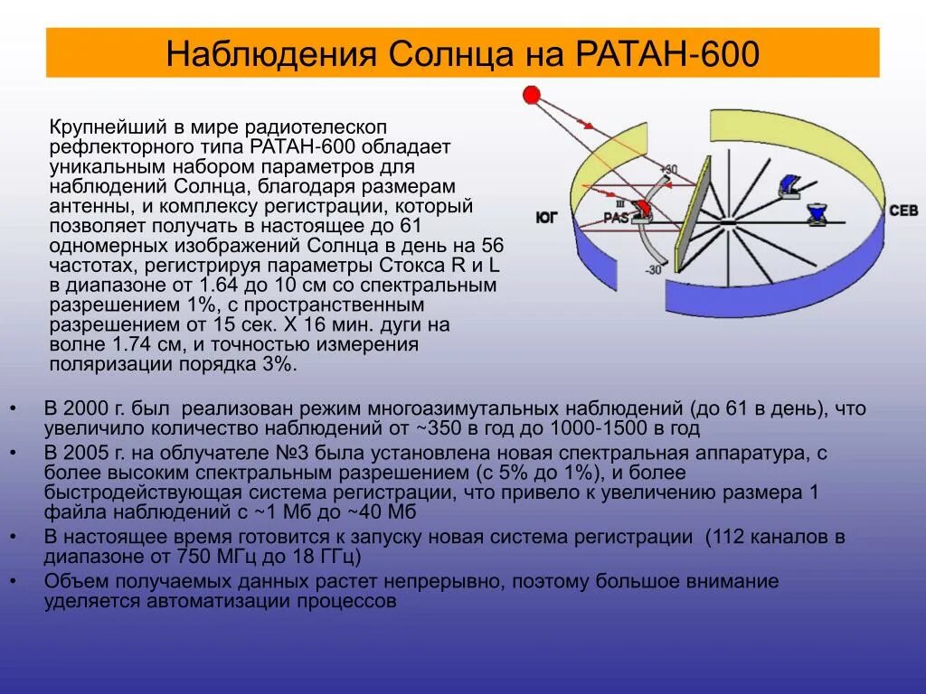 Как наблюдать за солнцем. Телескоп ратан 600 Карачаево-Черкесия. Ратан-600 (радиоастрономический телескоп Академии наук).. Ратан 600 телескоп кратко. Ратан 600 в Пулковской обсерватории.