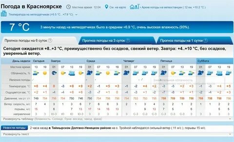 Какая погода в красноярске в ноябре