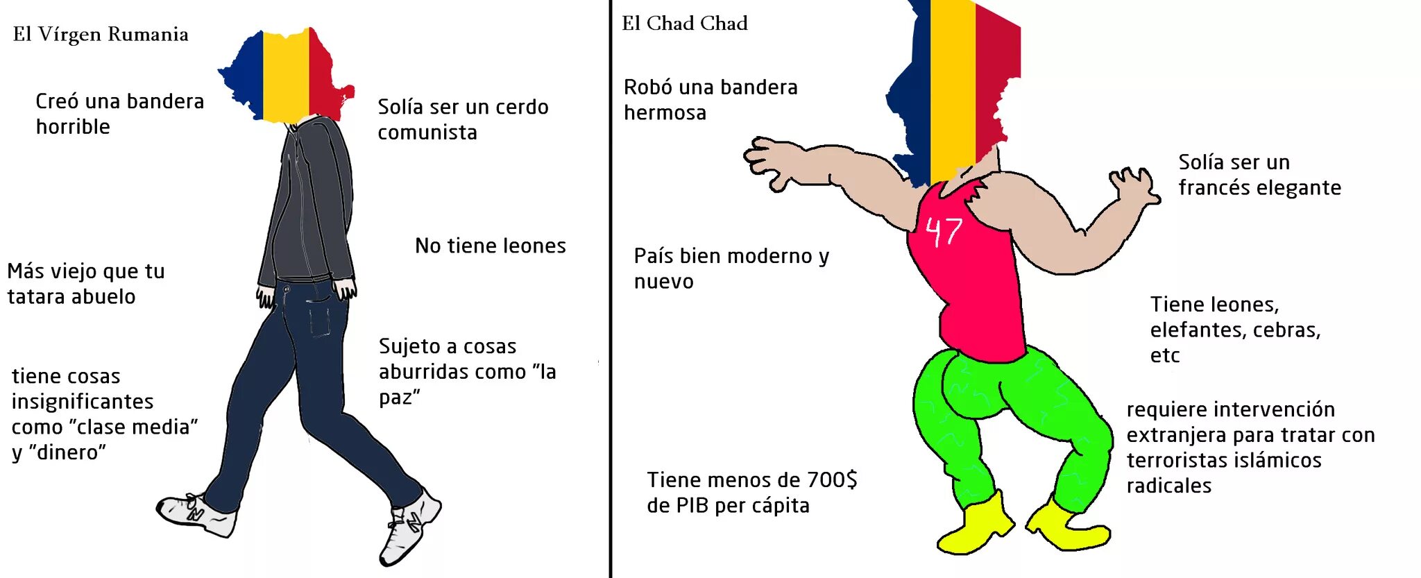 Chad al. Chad. Virgin Chad. Чад меме. Мемы Чад и Вирджин.