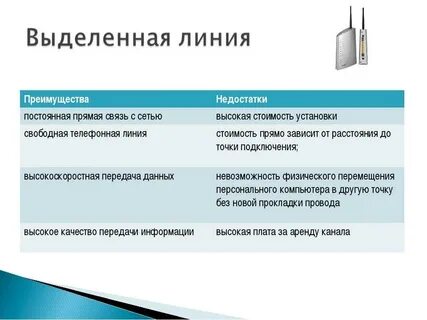 Достоинства и недостатки линии