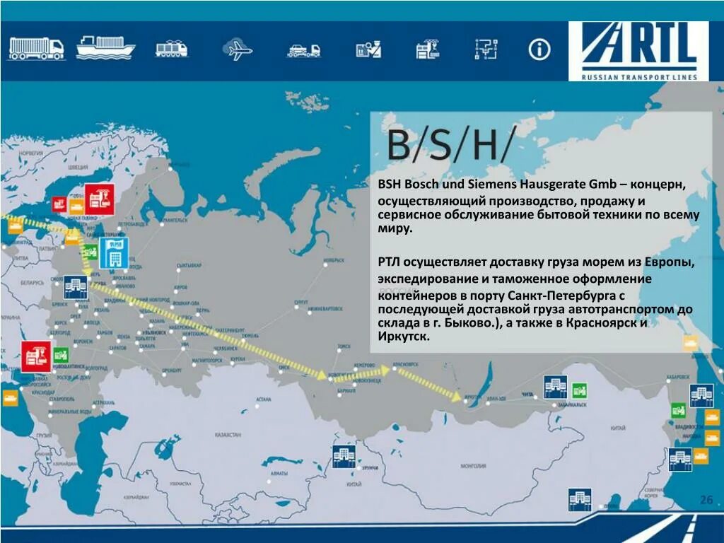 Российское агентство транспорта. Крупнейшие логистические компании России. Российские транспортные линии.