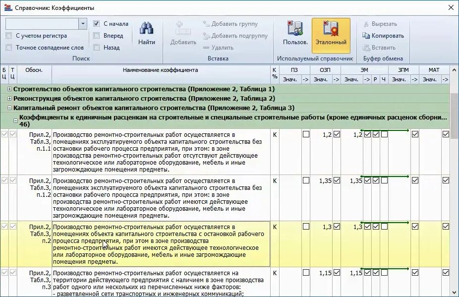 Коэффициент на 2015 год. Коэффициенты на строительные работы. Коэффициент в смете. Коэффициент на ремонтные работы. Коэффициент условий производства работ.