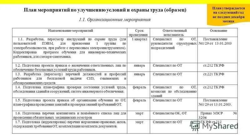 План мероприятий по безопасности в школе. Комплексный план мероприятий по охране труда. План мероприятий по улучшению условий по охране труда. План мероприятий по охране труда на предприятии образец. План по улучшению условий и охраны труда.