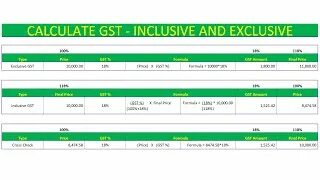 Сколько стоит gst в рублях