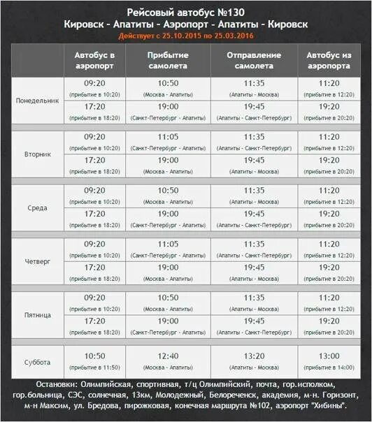 Расписание 25 автобуса 2023. Расписание автобусов Кировск-Апатиты 130. Автобус 130 аэропорт Апатиты Кировск расписание. Аэропорт Кировск Апатиты. 102 Автобус Апатиты Кировск.