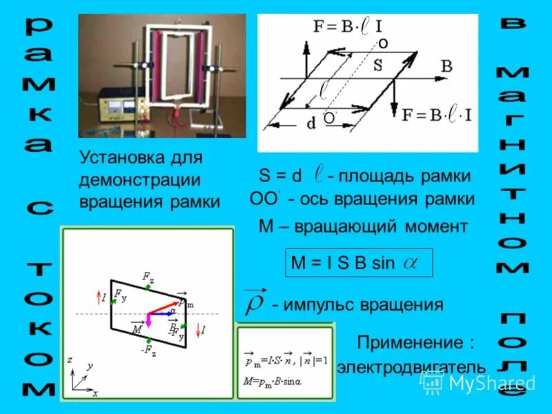 эдс индукции рамки в магнитном поле. 8. линии индукции перпендикулярны плоскости рамки. в однородном магнитном поле с индукцией b 0. прямоугольная рамка в магнитном поле.