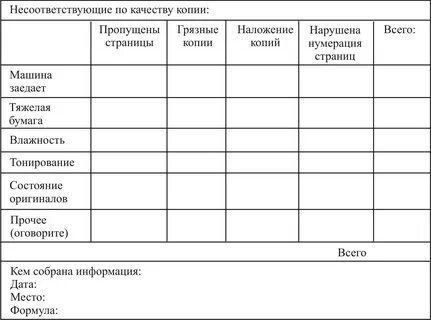 Лист качества