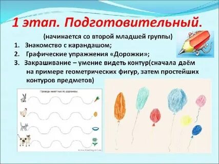 Консультация готовим руку к письму