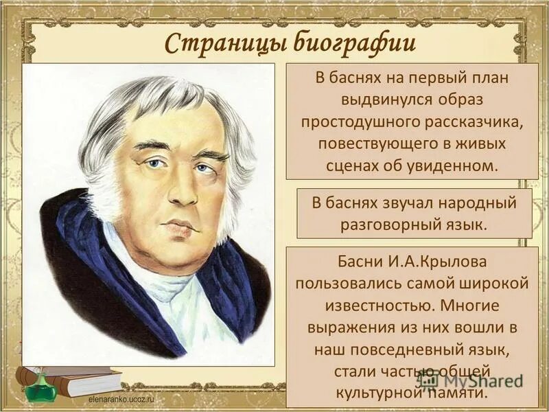 Крылов баснописец. Имя отчество крылова баснописец. Крылов иван андреевич портрет. Известный баснописец россии. Имя и отчество баснописца.