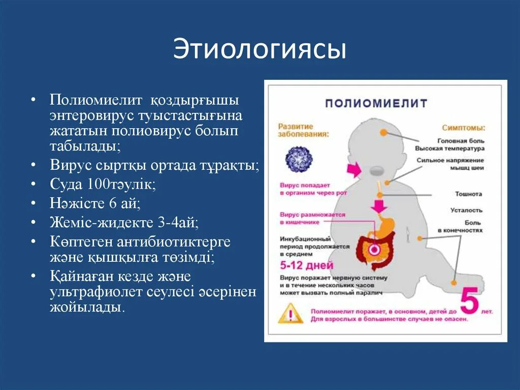 Паротит полиомиелит. Полиомиелит у детей презентация. Патогенез полиомиелита. Полиомиелит этиология.