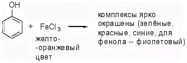 Фенол плюс железо хлор 3. Фенола с хлоридом железа (III). Взаимодействие фенола с хлоридом железа. Реакция фенола с хлоридом железа (III). С раствором железа 3 хлорида реагируют