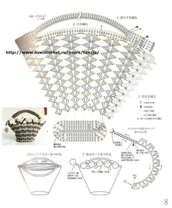 Sisal or Jute Rope 2 Diy rug, Rope rug, Diy carpet