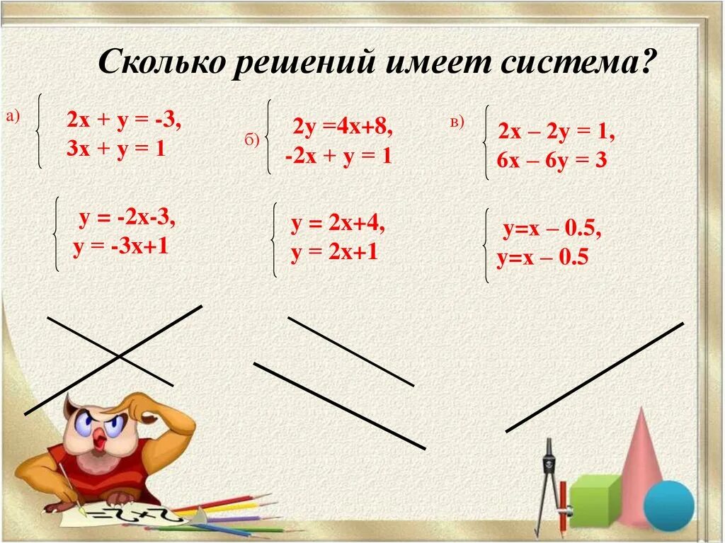 0 х сколько будет. Сколько будет 3х-2х. Сколько решений имеет система уравнений 3х-2у=4. Сколько решений имеет система уравнений у=х2. Х+Х сколько будет.