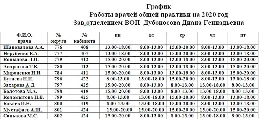 Запись к врачу 25 поликлиники невского района. Расписание работы врачей. Режим работы врача общей практики. График работы врача общей практики. Расписание работы врачей поликлиника 1.