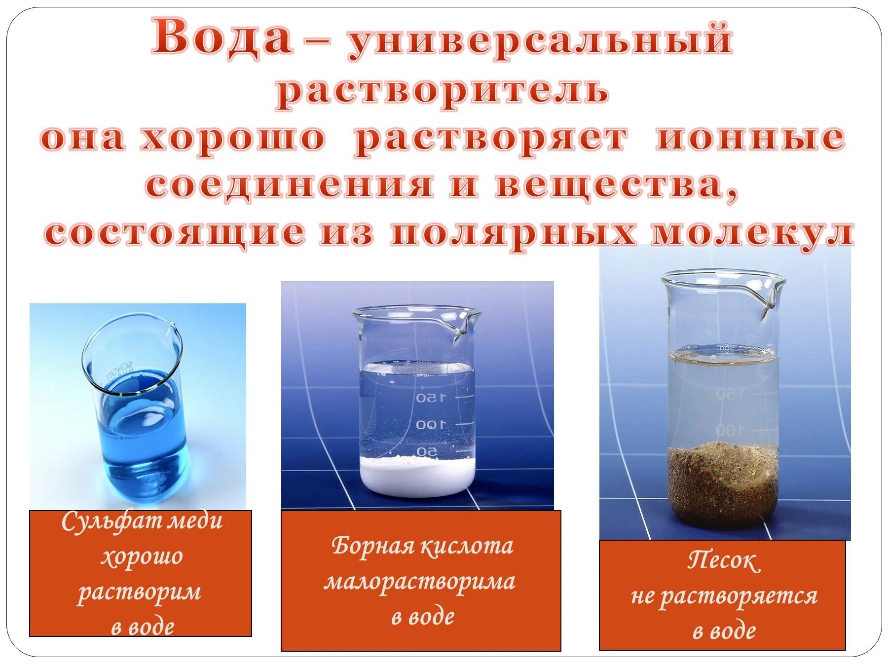 Песок не растворяется в воде. Вода растворитель. Вода универсальный растворитель. Растворение веществ в воде. Что быстро растворяется в холодной воде