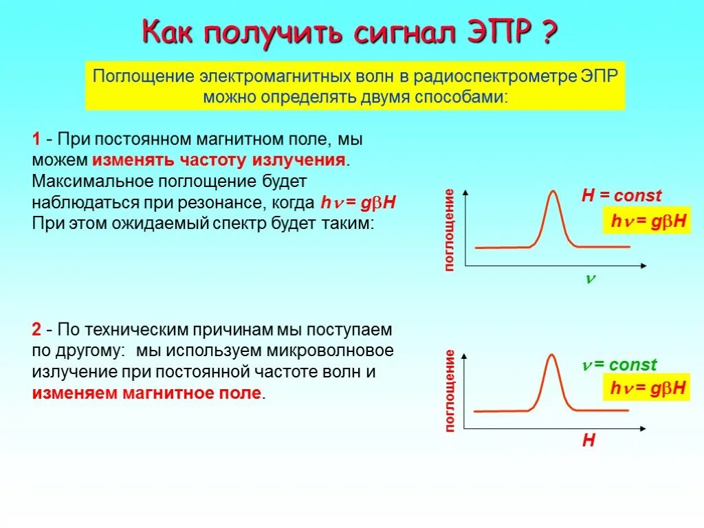 Как изменится частота зеленого излучения