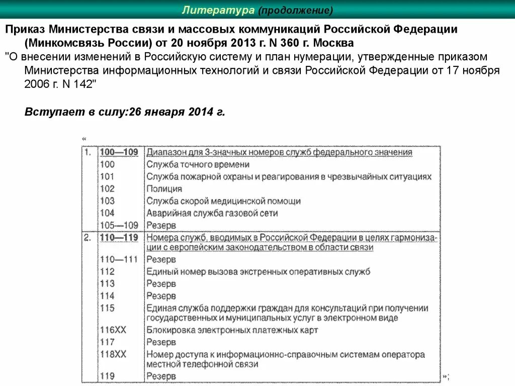 Приказ минкомсвязи 74 114 пр. Вызов служб жизнеобеспечения. Регламент оператора 112. План задания ГОСТ ЕДДС-112. Номера Министерства связи.