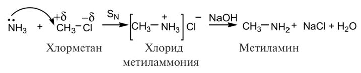 Реакция получения хлорметана. Метиламин и хлорметан. Хлорметан в хлорид метиламмония. Хлорид метиламмония и аммиак. Хлорид метиламмония с щелочью.