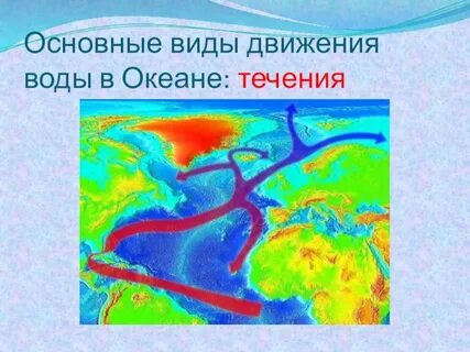 Назовите виды океанических течений
