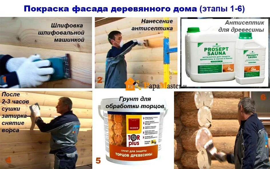 При какой температуре красят дерево