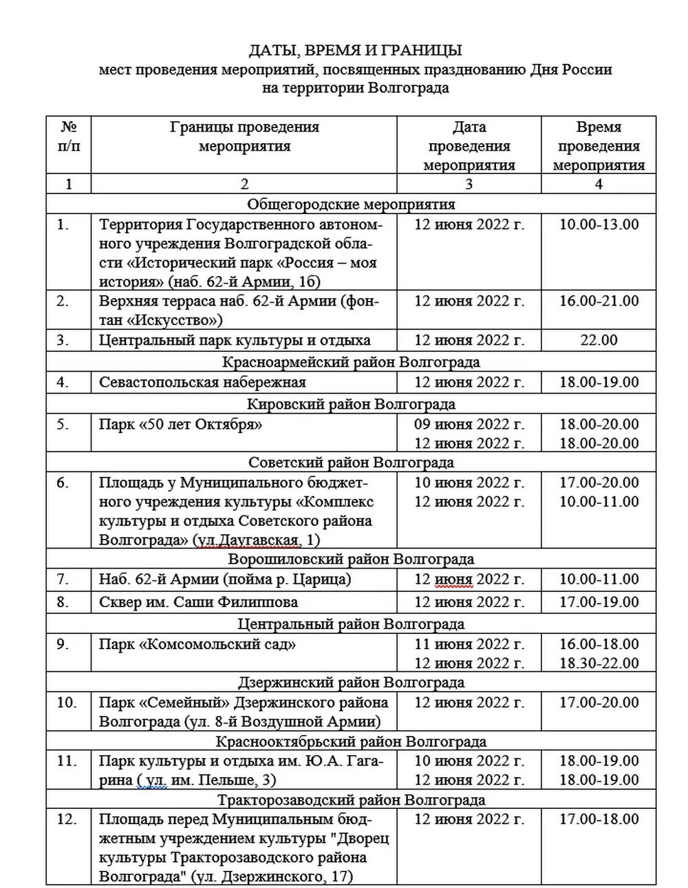 Календарь мероприятий волгоград. Программа празднования дня города волгограда 2022. Календарь мероприятий волгоград. Мероприятия в волгограде на 9 мая. Программа празднования дня города волгограда 2022.