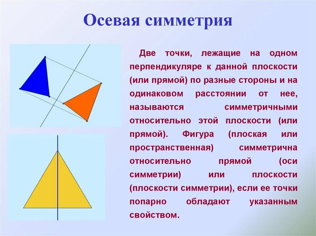 Осевая симметрия вид. Осевая симметрия. Виды геометрических симметрий. Виды осевой симметрии. Виды оси симметрии.